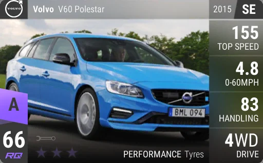 Volvo V60 Polestar