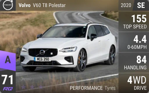 Volvo V60 T8 Polestar