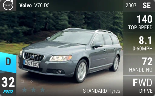 Volvo V70 D5
