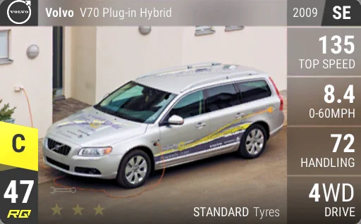 Volvo V70 Plug-in Hybrid