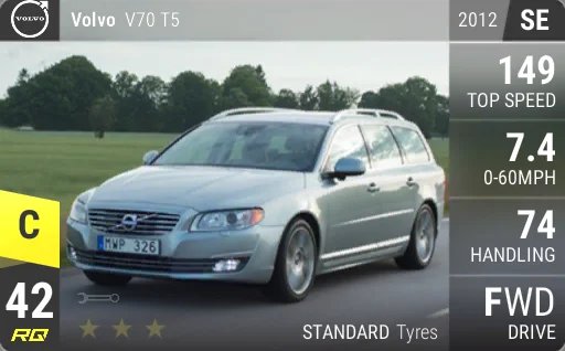 Volvo V70 T5