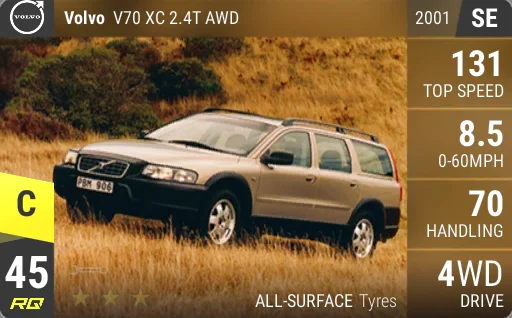 Volvo V70 XC 2.4T AWD
