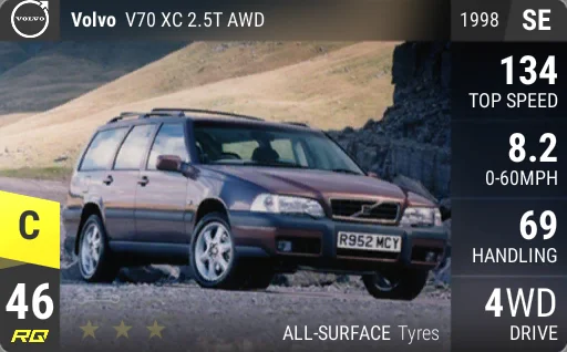 Volvo V70 XC 2.5T AWD
