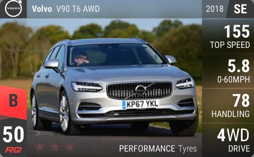 Volvo V90 T6 AWD