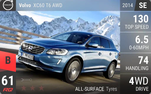 Volvo XC60 T6 AWD