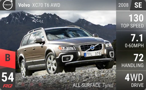 Volvo XC70 T6 AWD
