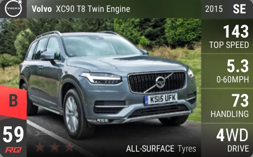 Volvo XC90 T8 Twin Engine
