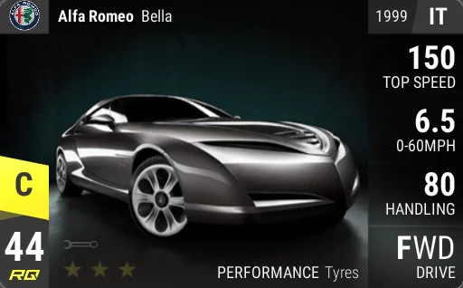 Alfa Romeo Bella