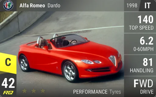 Alfa Romeo Dardo