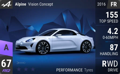 Alpine Vision Concept