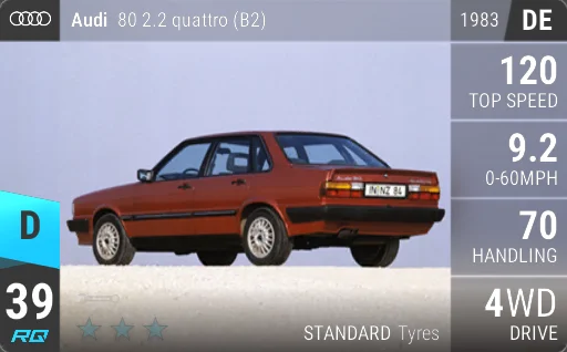 Audi 80 2.2 quattro (B2)