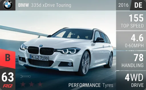 BMW 335d xDrive Touring