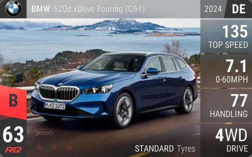 BMW 520d xDrive Touring (G61)