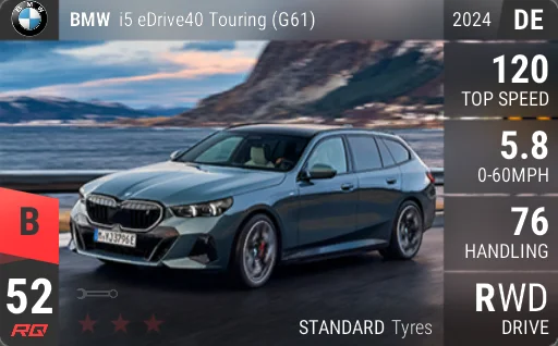 BMW i5 eDrive40 Touring (G61)