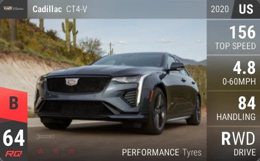 Cadillac CT4-V
