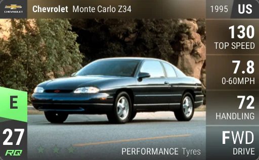 Chevrolet Monte Carlo Z34