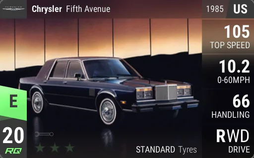 Chrysler Fifth Avenue