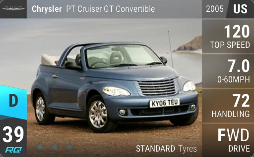 Chrysler PT Cruiser GT Convertible