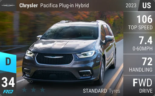 Chrysler Pacifica Plug-in Hybrid