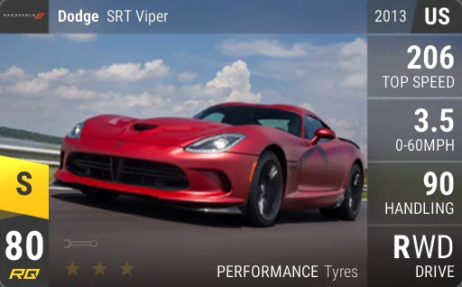 Dodge SRT Viper