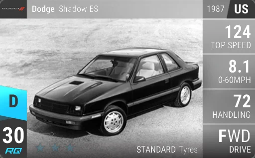 Dodge Shadow ES