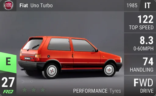 Fiat Uno Turbo