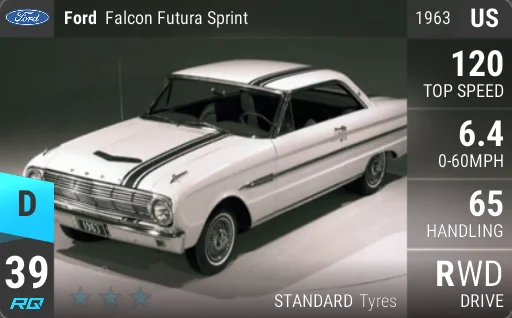 Ford Falcon Futura Sprint