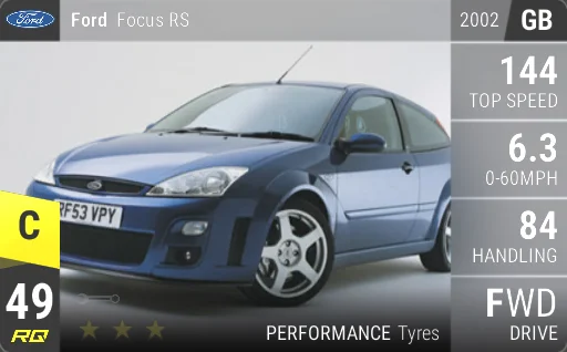 Ford Focus RS
