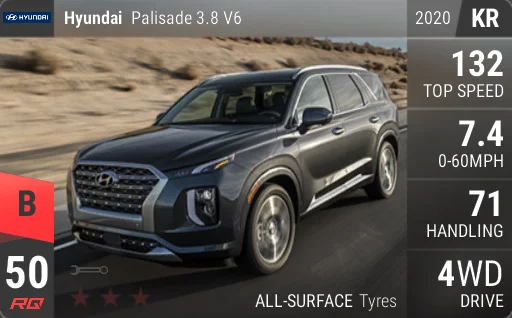 Hyundai Palisade 3.8 V6