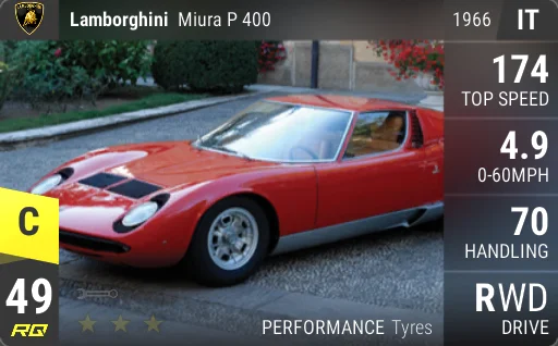 Lamborghini Miura P 400