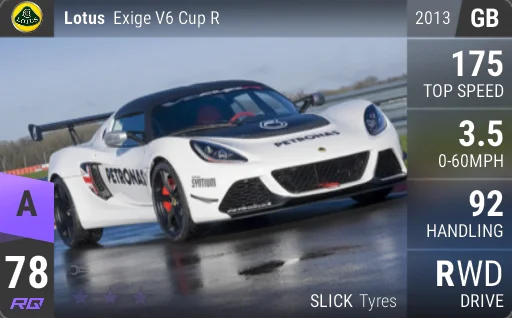 Lotus Exige V6 Cup R