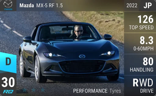 Mazda MX-5 RF 1.5