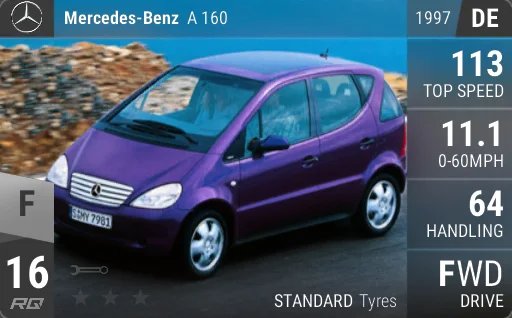 [f16] Mercedes-Benz A 160 1997