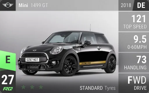 MINI 1499 GT