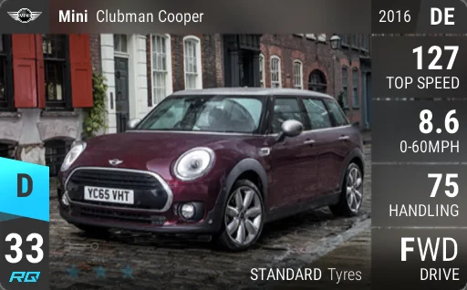 MINI Clubman Cooper
