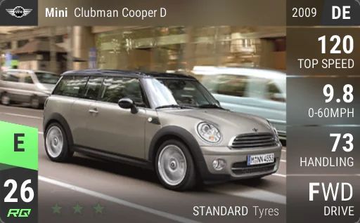 MINI Clubman Cooper D
