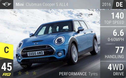 MINI Clubman Cooper S ALL4