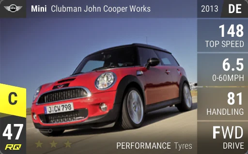 MINI Clubman John Cooper Works