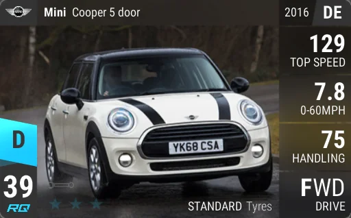 MINI Cooper 5 door