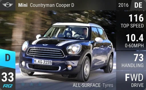 MINI Countryman Cooper D