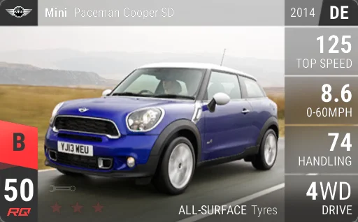 MINI Paceman Cooper SD