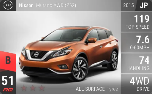 Nissan Murano AWD (Z52)