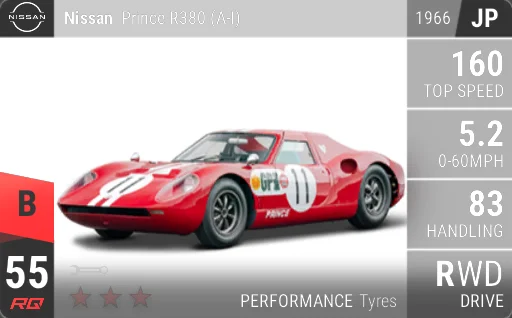 Nissan Prince R380 (A-I)