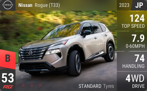 Nissan Rogue (T33)