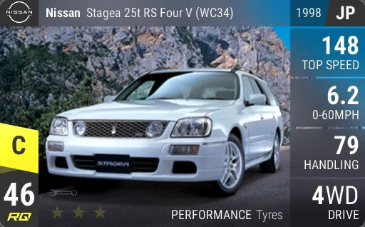 Nissan Stagea 25t RS Four V (WC34)