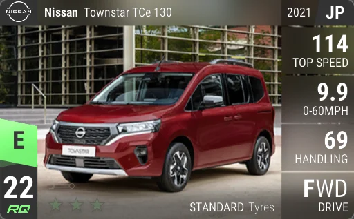 Nissan Townstar TCe 130