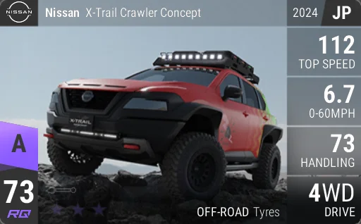 Nissan X-Trail Crawler Concept