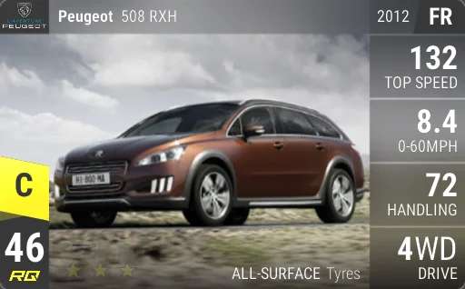 Peugeot 508 RXH