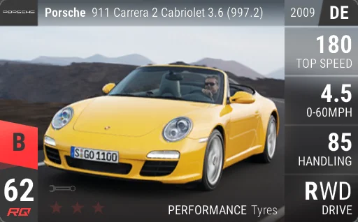 Porsche 911 Carrera 2 Cabriolet 3.6 (997.2)