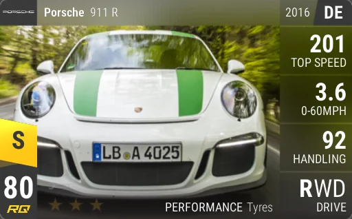 Porsche 911 R